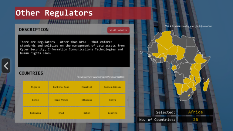 Data Regulators Mapping