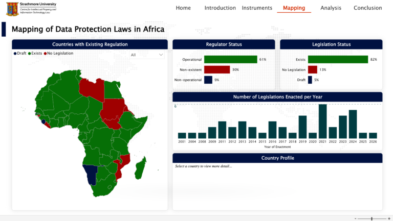 Data Governance Across Africa: Mapping of Data Protection Laws